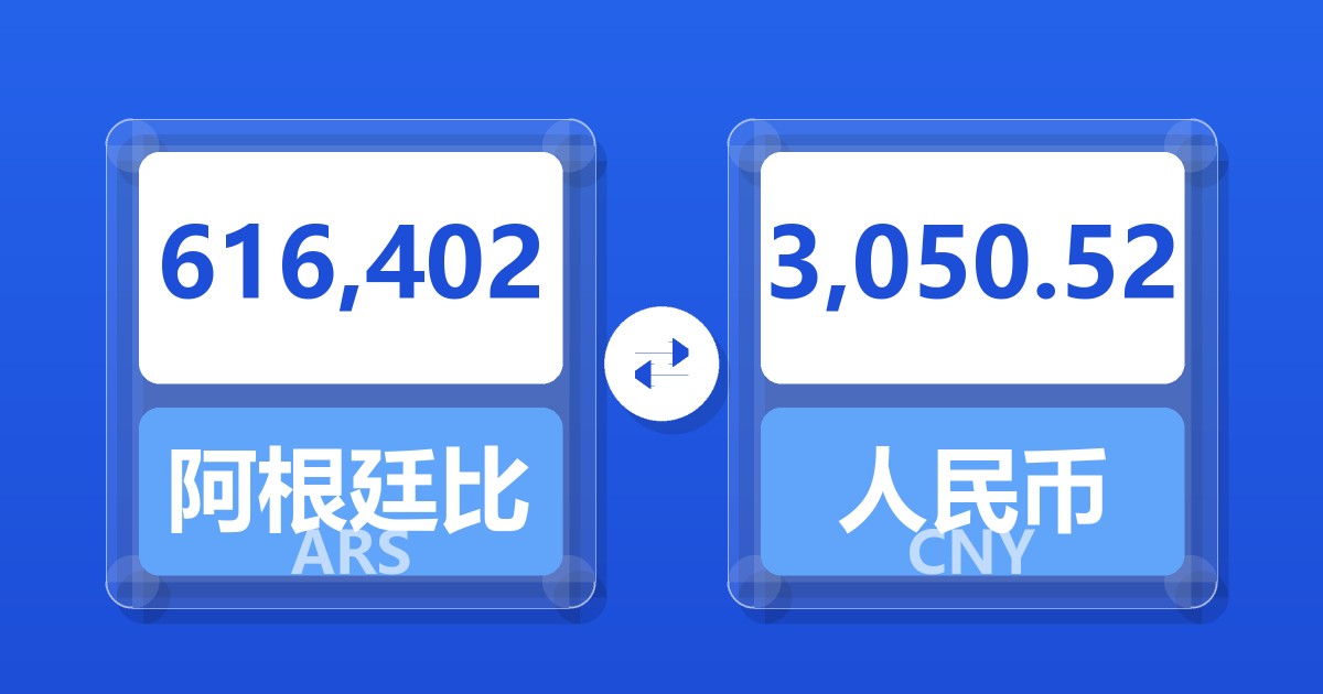 616,402阿根廷比索兑人民币