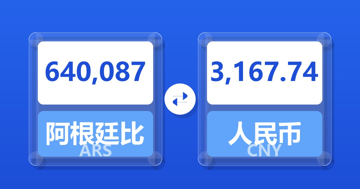 640,087阿根廷比索兑人民币