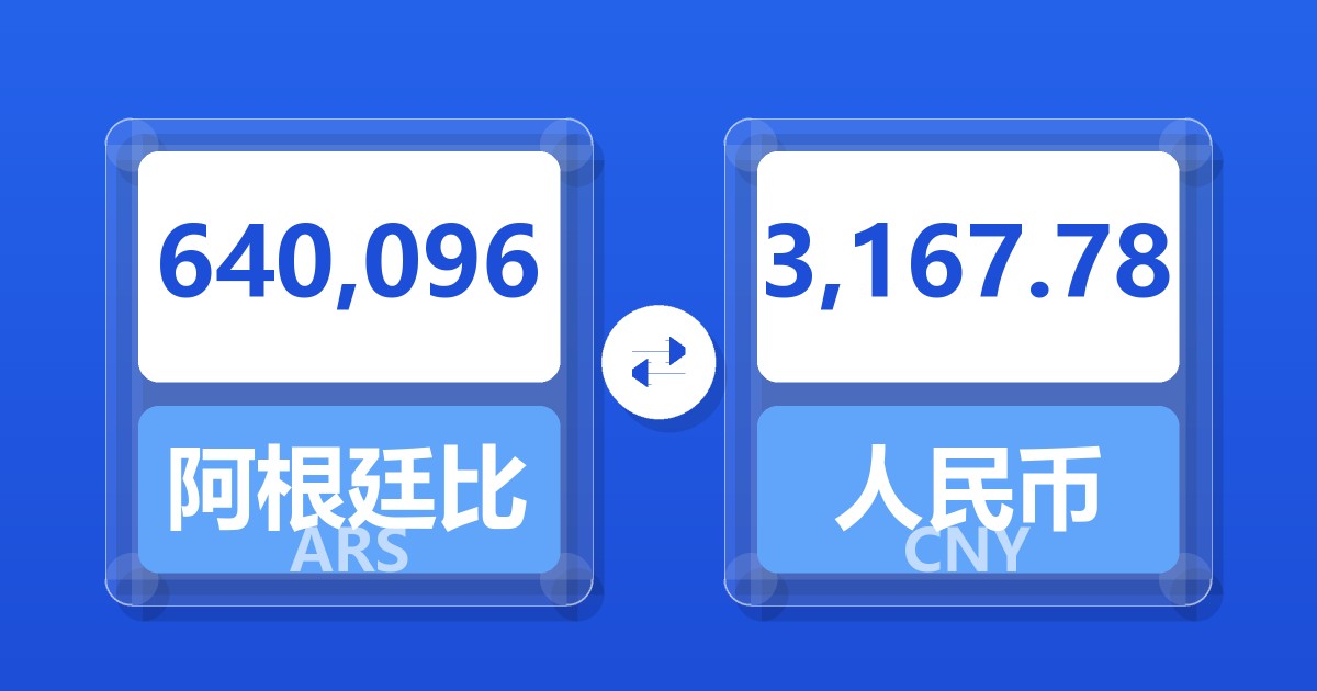 640,096阿根廷比索兑人民币