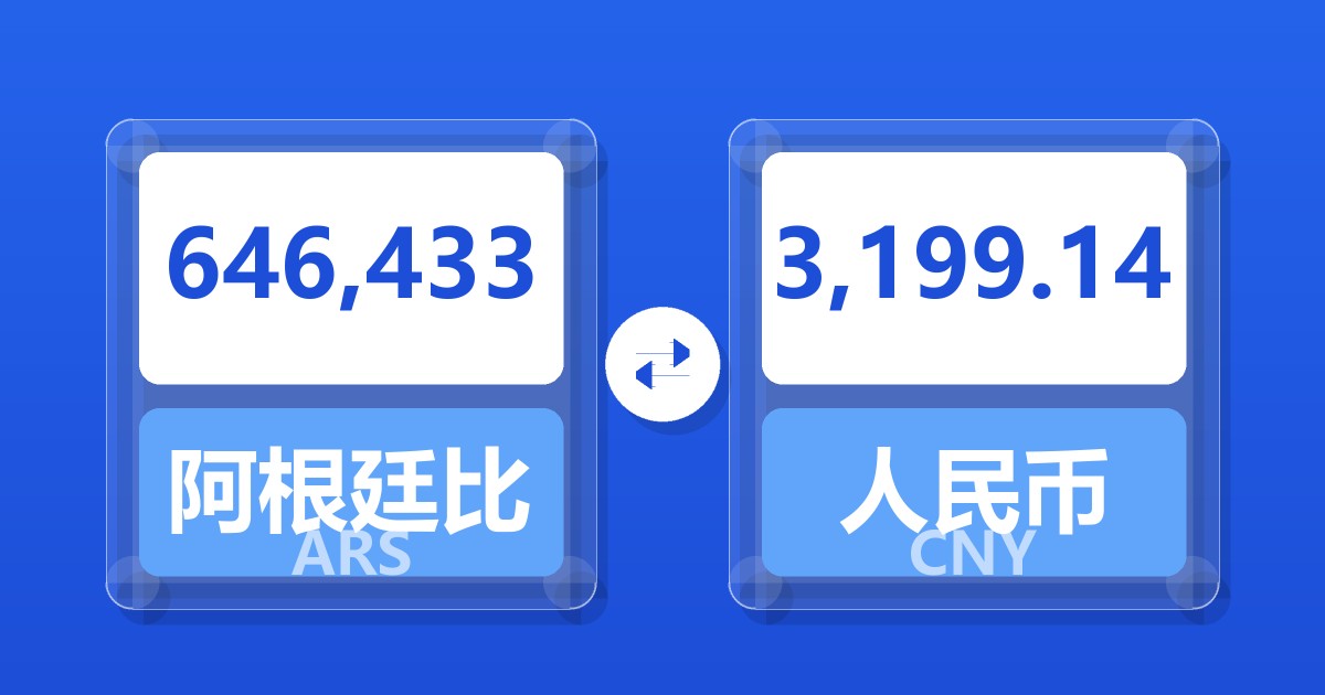 646,433阿根廷比索兑人民币