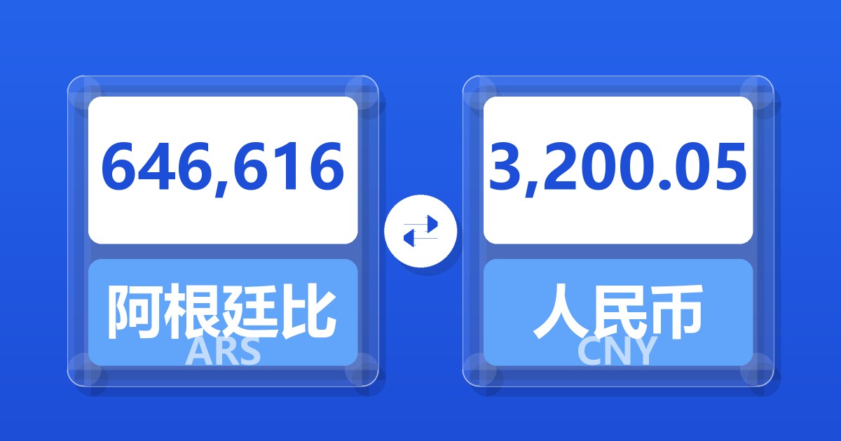 646,616阿根廷比索兑人民币