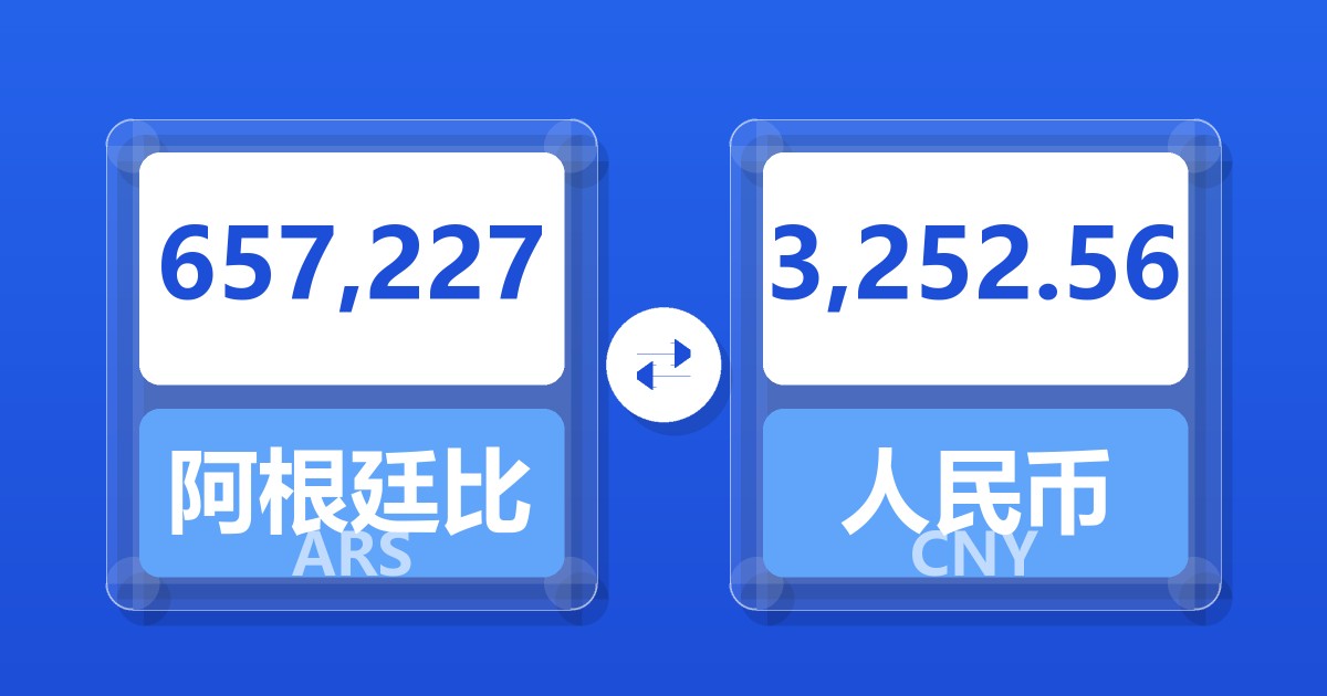 657,227阿根廷比索兑人民币