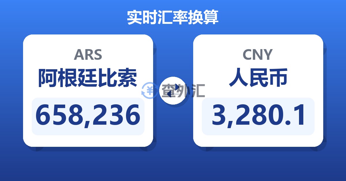 658,236阿根廷比索兑人民币