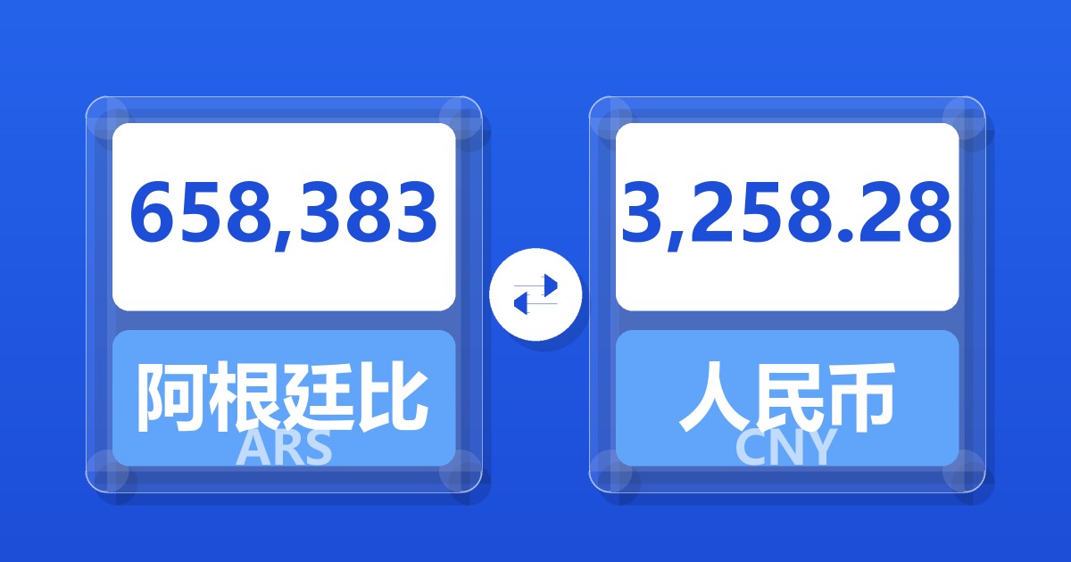 658,383阿根廷比索兑人民币