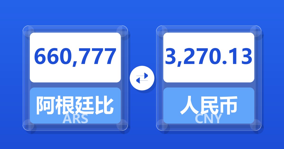 660,777阿根廷比索兑人民币