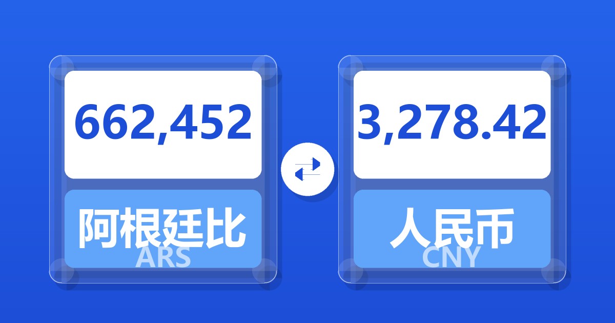 662,452阿根廷比索兑人民币