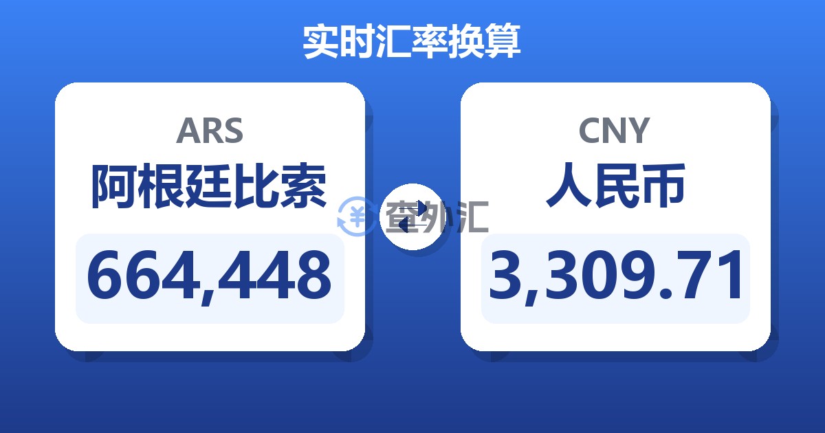 664,448阿根廷比索兑人民币