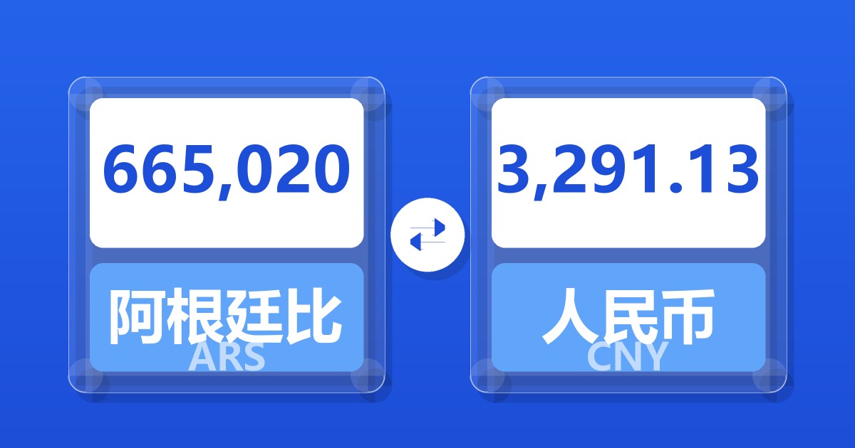665,020阿根廷比索兑人民币