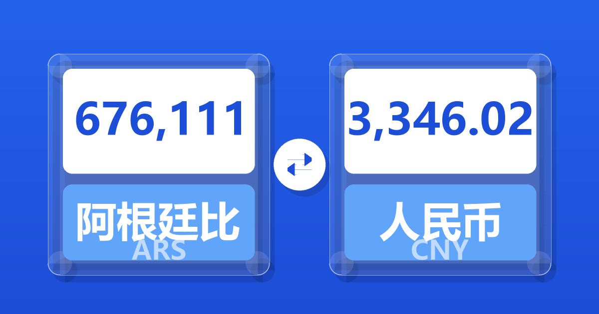 676,111阿根廷比索兑人民币