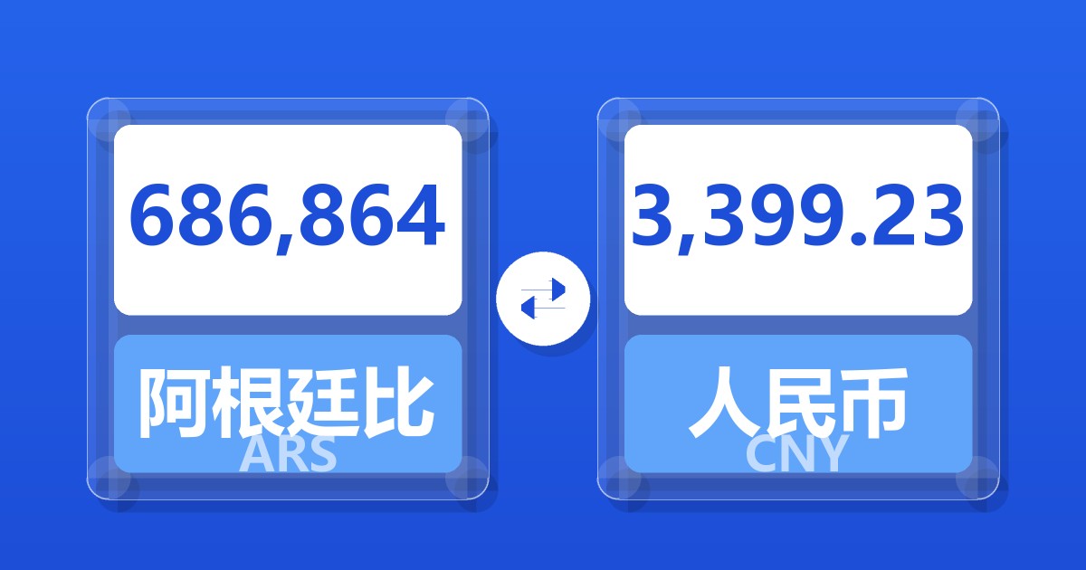 686,864阿根廷比索兑人民币