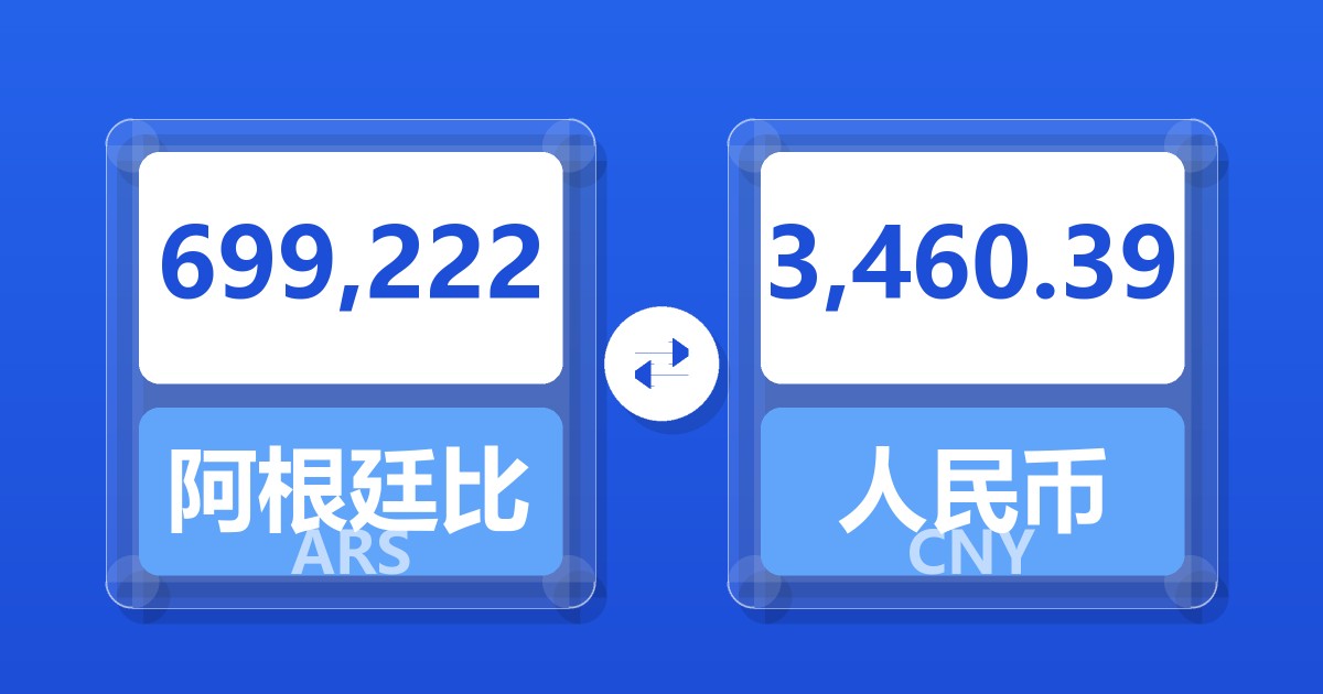 699,222阿根廷比索兑人民币