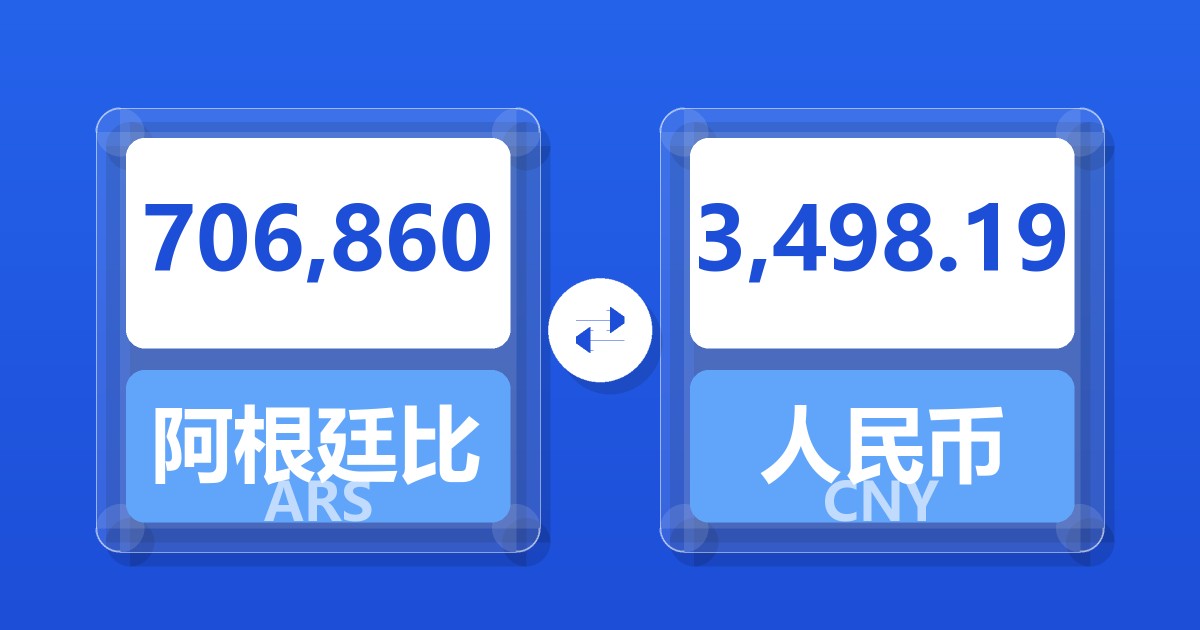 706,860阿根廷比索兑人民币