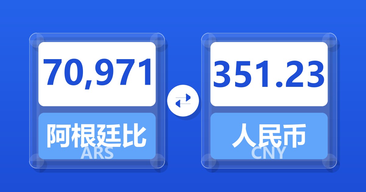 70,971阿根廷比索兑人民币