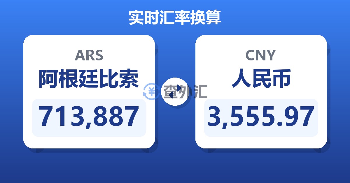 713,887阿根廷比索兑人民币