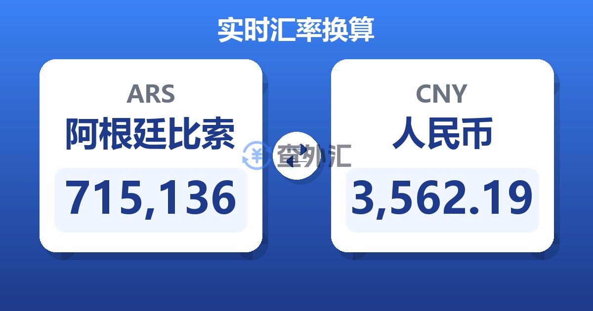 715,136阿根廷比索兑人民币