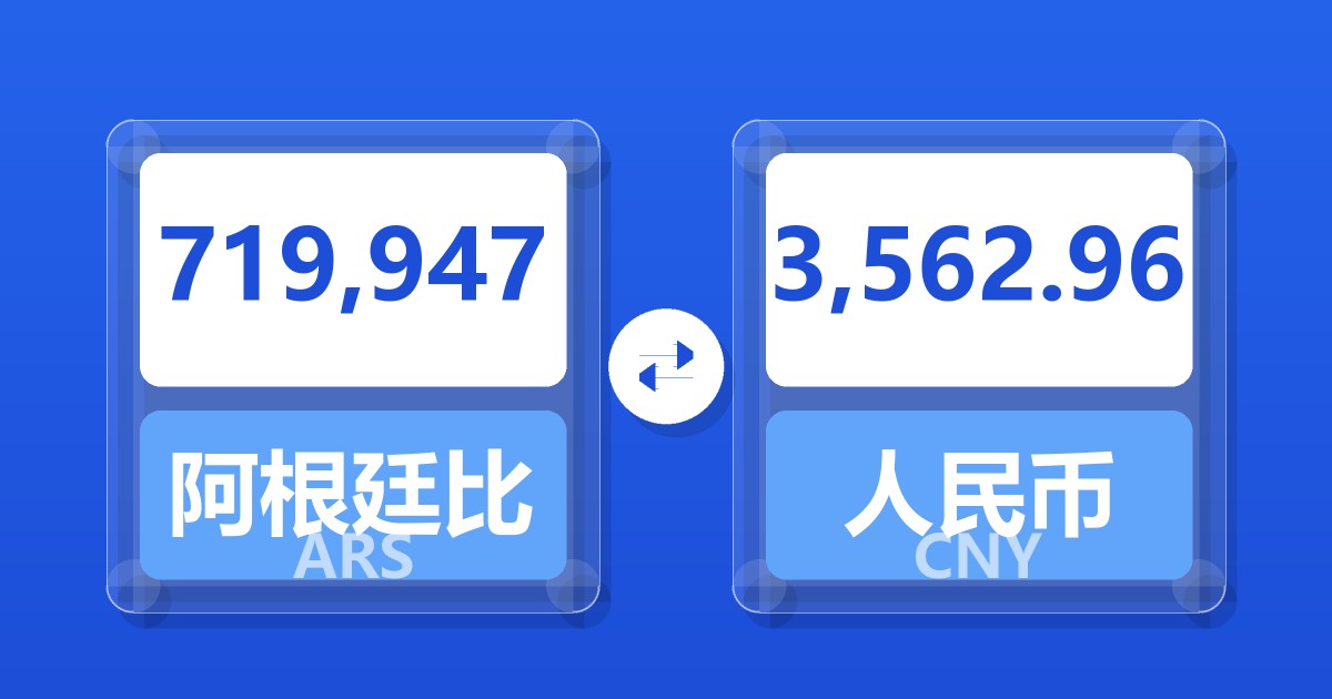 719,947阿根廷比索兑人民币