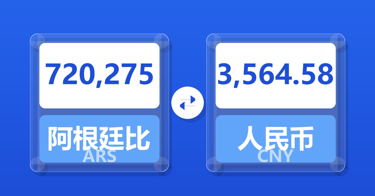 720,275阿根廷比索兑人民币
