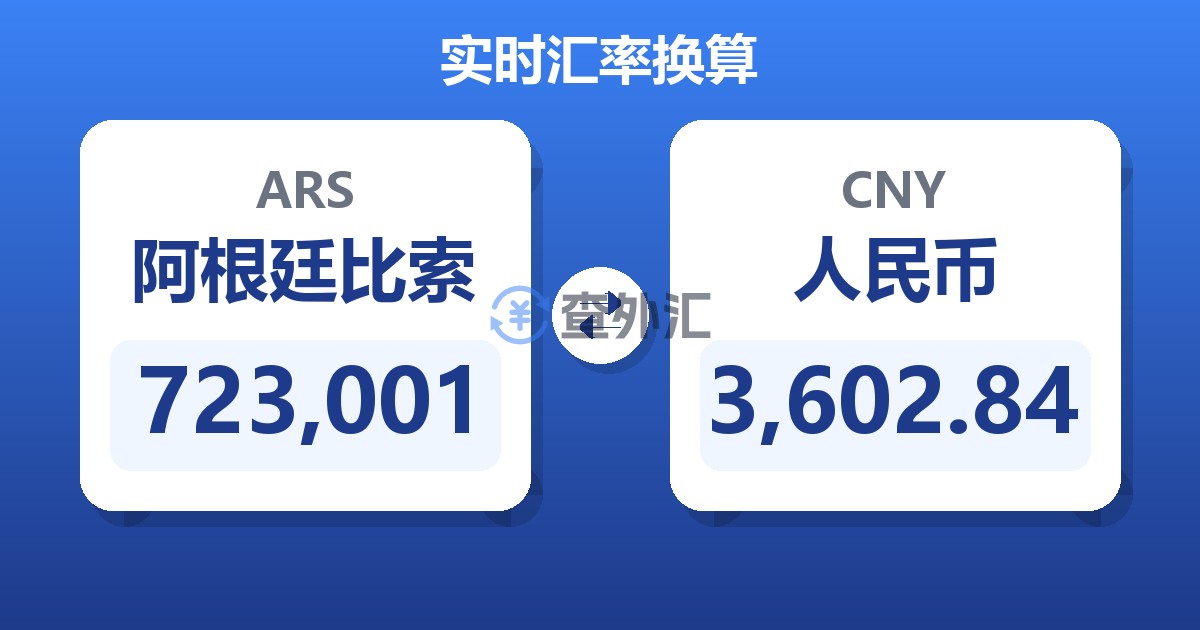 723,001阿根廷比索兑人民币