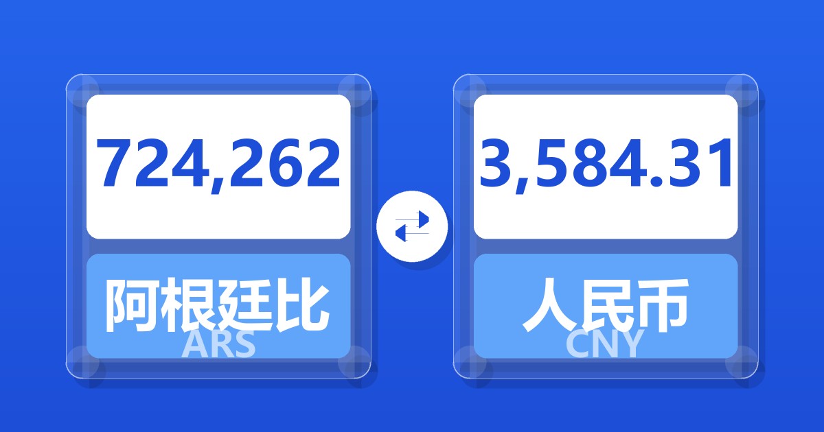 724,262阿根廷比索兑人民币