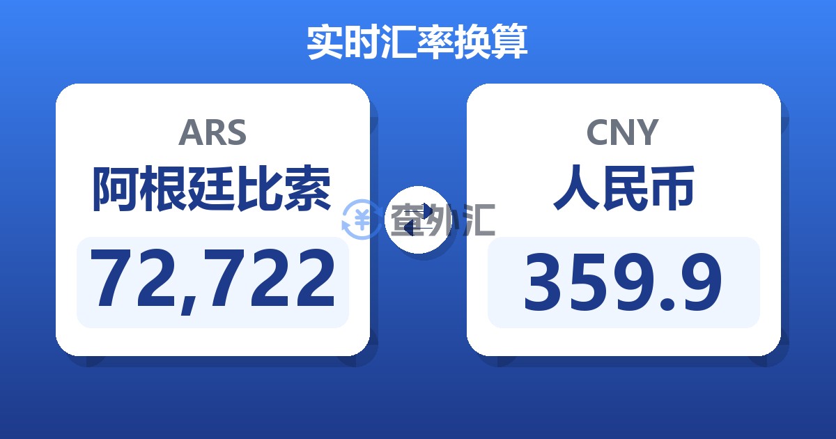 72,722阿根廷比索兑人民币