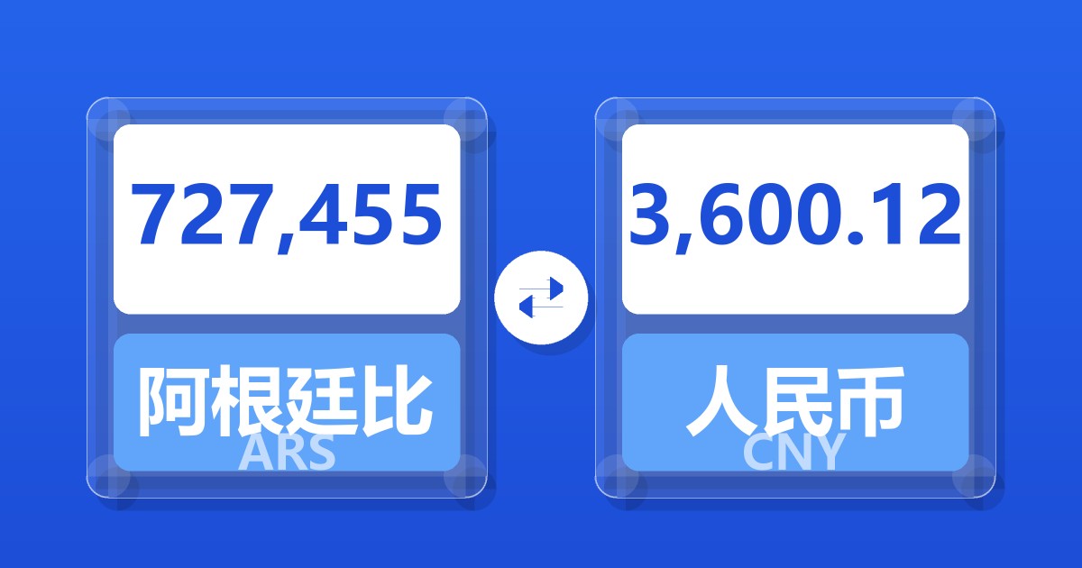 727,455阿根廷比索兑人民币
