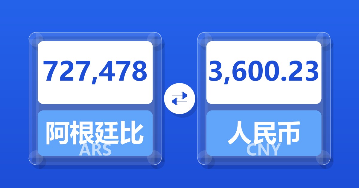 727,478阿根廷比索兑人民币