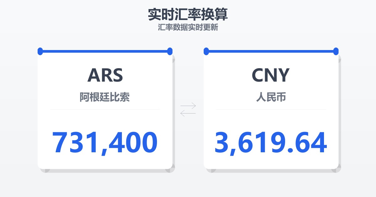 731,400阿根廷比索兑人民币