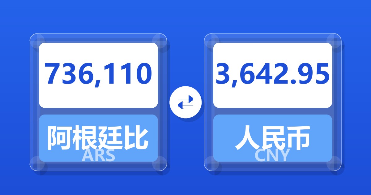 736,110阿根廷比索兑人民币