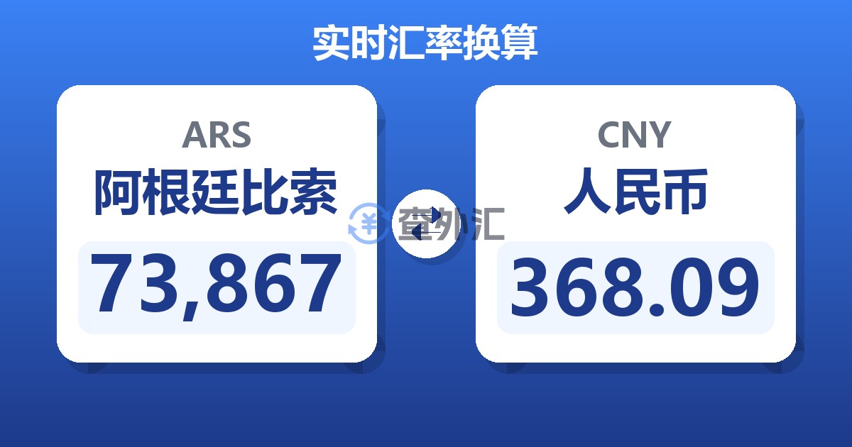 73,867阿根廷比索兑人民币