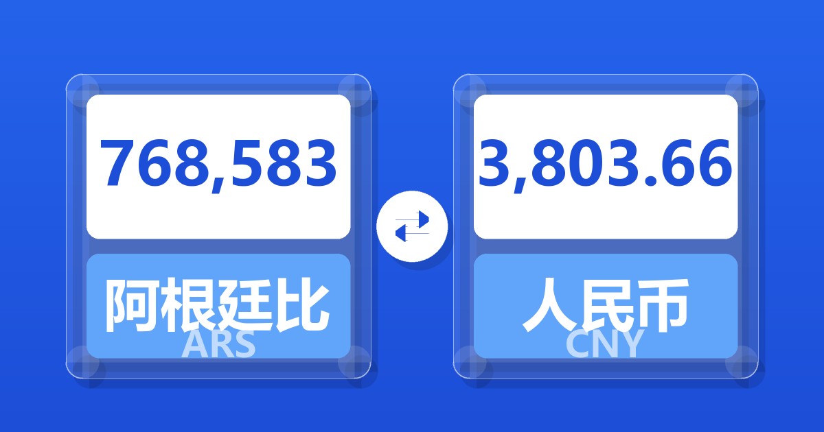 768,583阿根廷比索兑人民币