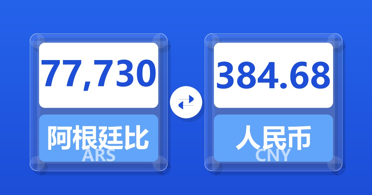 77,730阿根廷比索兑人民币