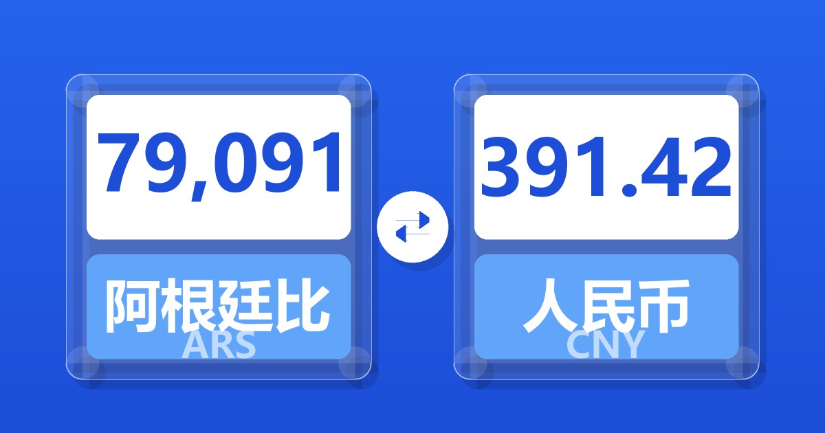 79,091阿根廷比索兑人民币