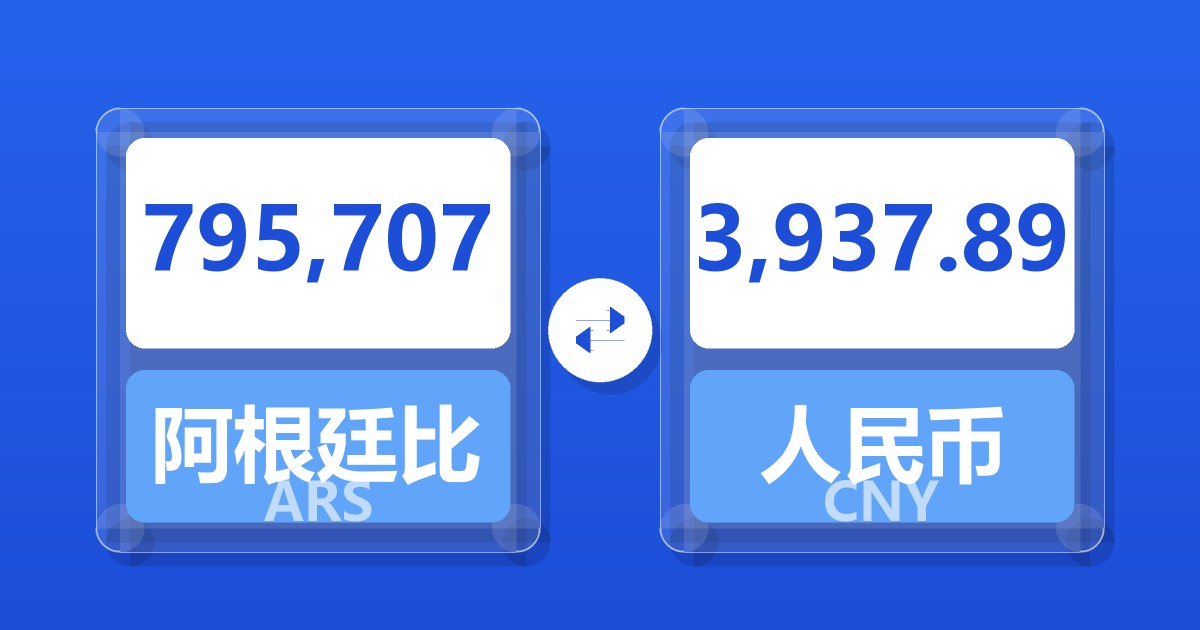 795,707阿根廷比索兑人民币