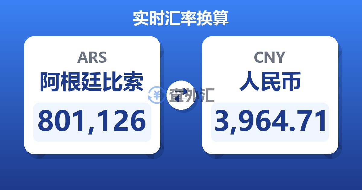 801,126阿根廷比索兑人民币