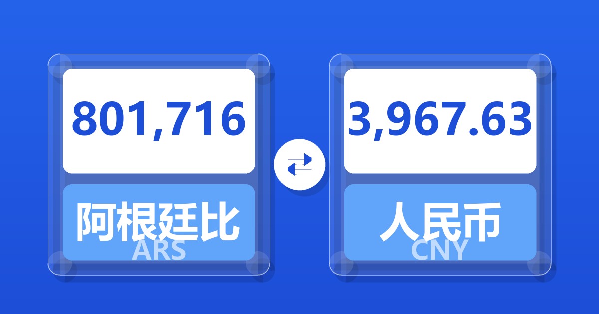 801,716阿根廷比索兑人民币