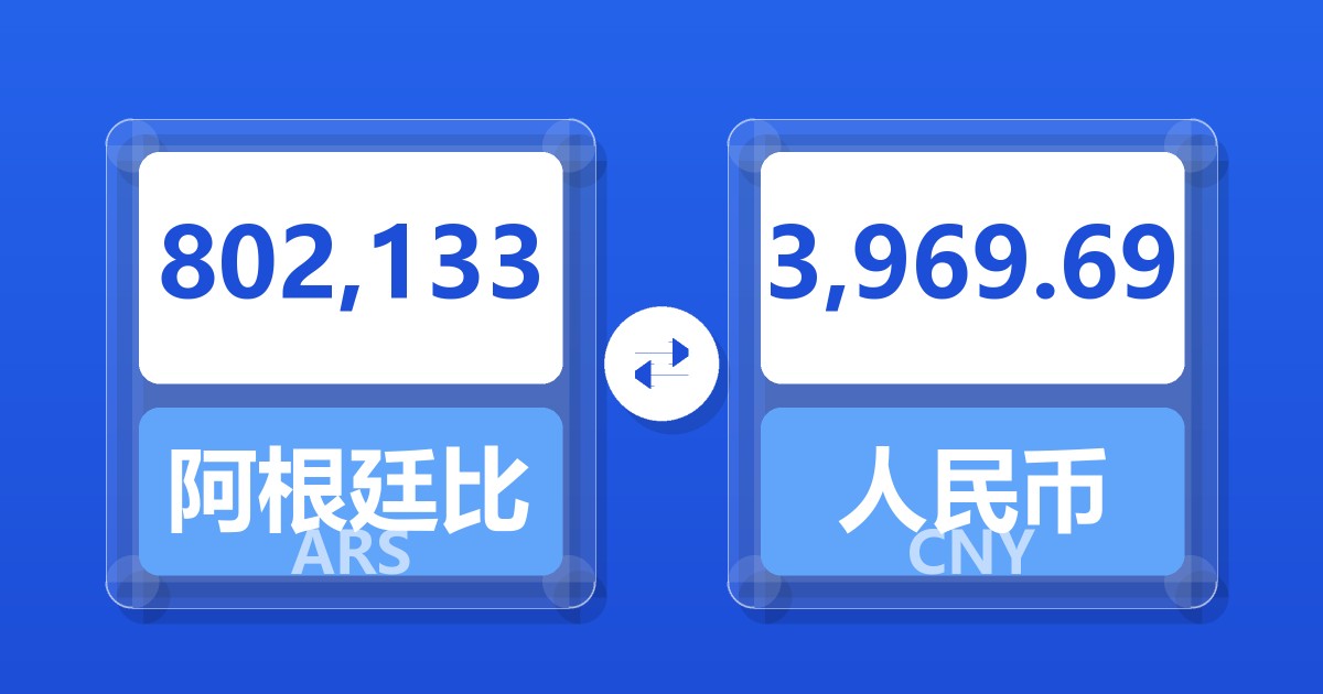 802,133阿根廷比索兑人民币
