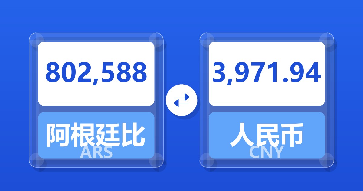 802,588阿根廷比索兑人民币