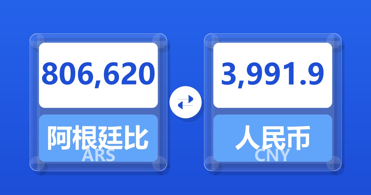 806,620阿根廷比索兑人民币