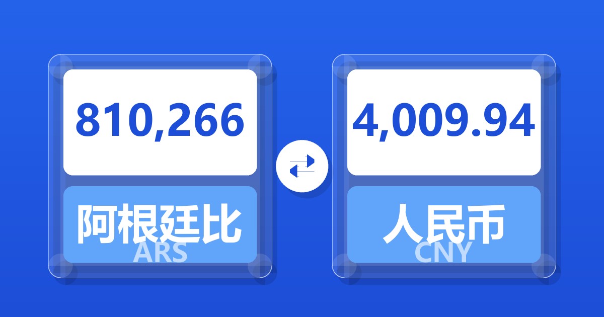 810,266阿根廷比索兑人民币