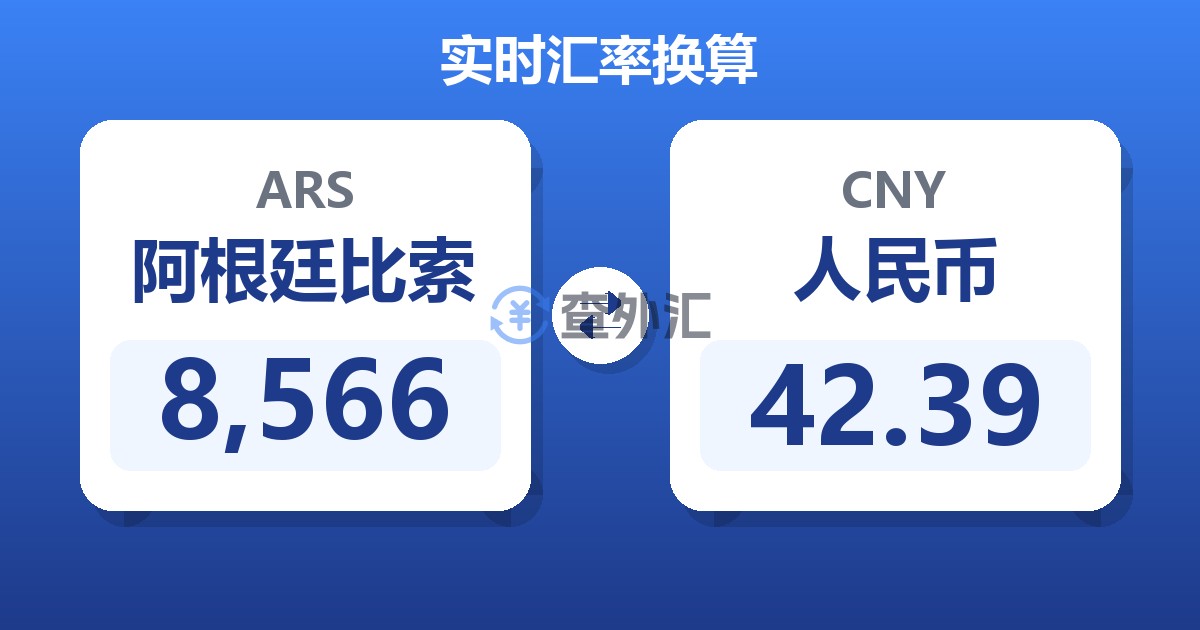 8,566阿根廷比索兑人民币