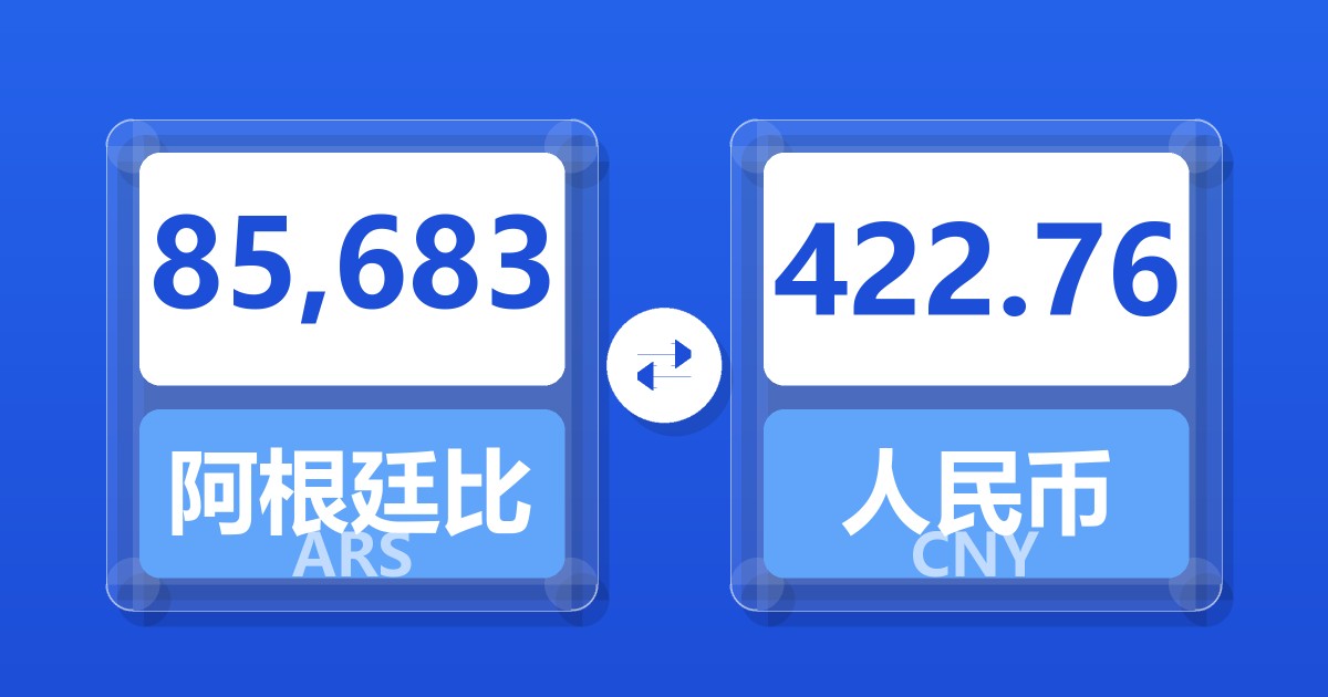 85,683阿根廷比索兑人民币