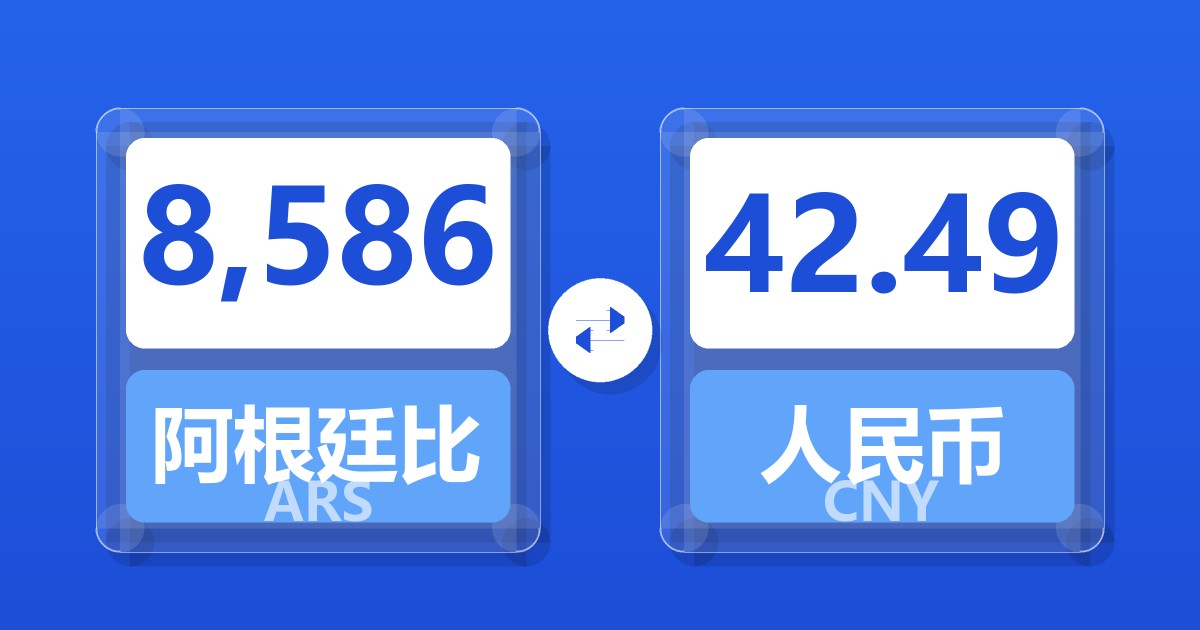 8,586阿根廷比索兑人民币