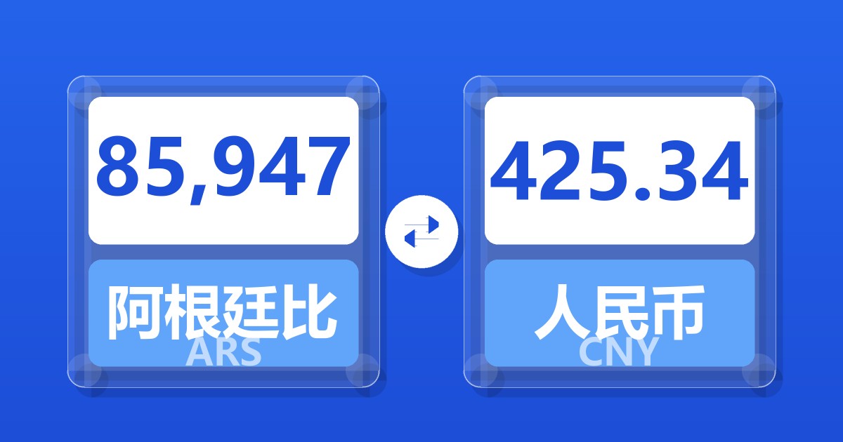 85,947阿根廷比索兑人民币