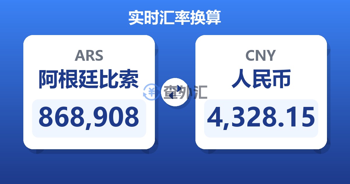 868,908阿根廷比索兑人民币