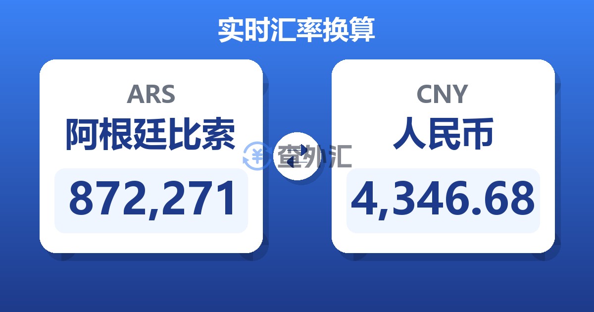 872,271阿根廷比索兑人民币