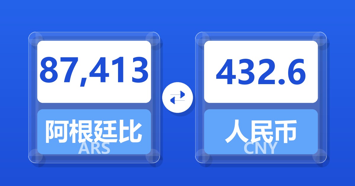 87,413阿根廷比索兑人民币