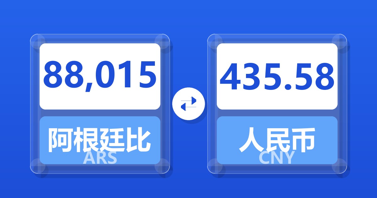 88,015阿根廷比索兑人民币