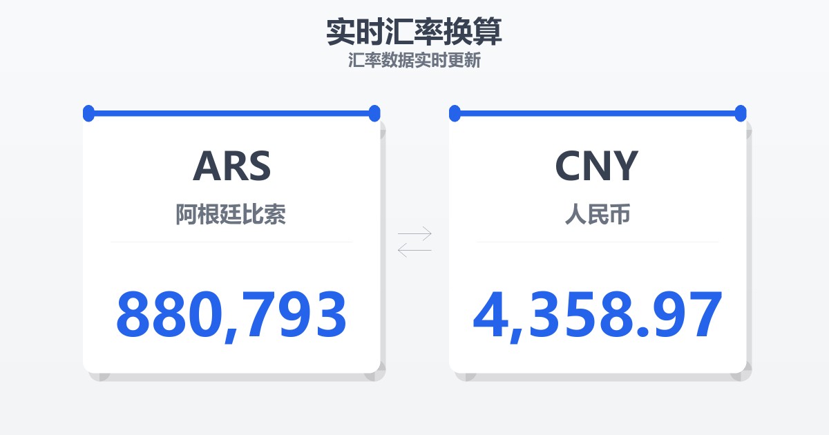 880,793阿根廷比索兑人民币