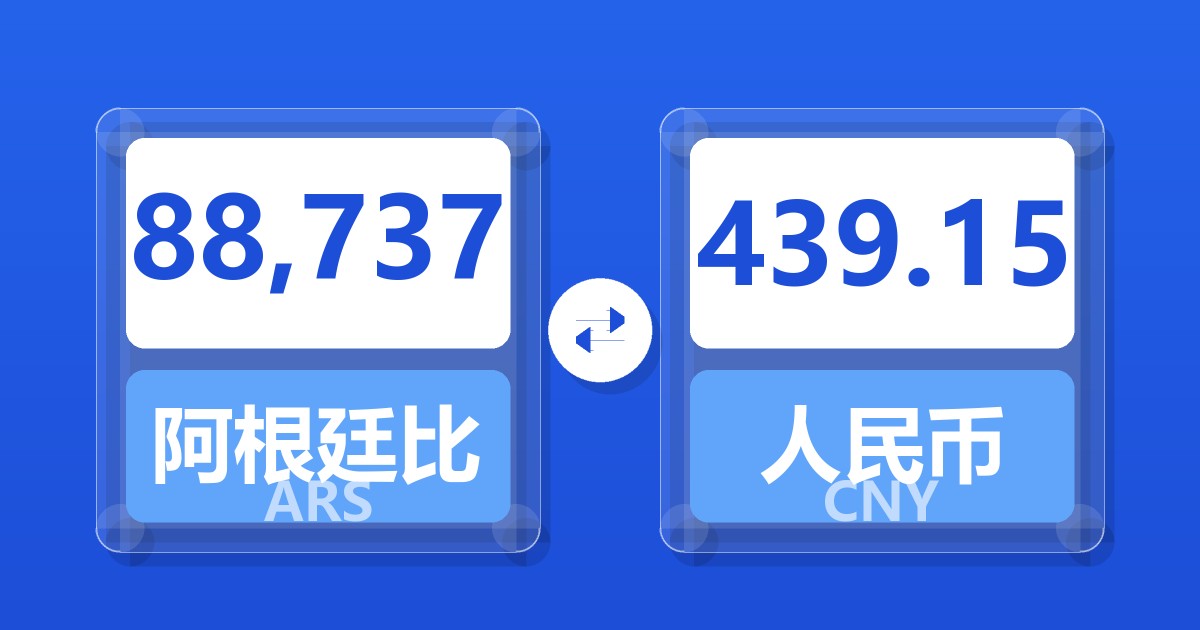 88,737阿根廷比索兑人民币