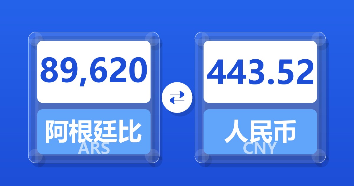 89,620阿根廷比索兑人民币